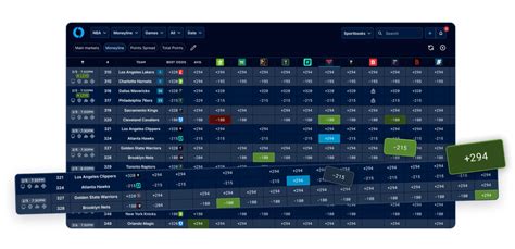 Unibet Sportsbook API & Odds Screen .